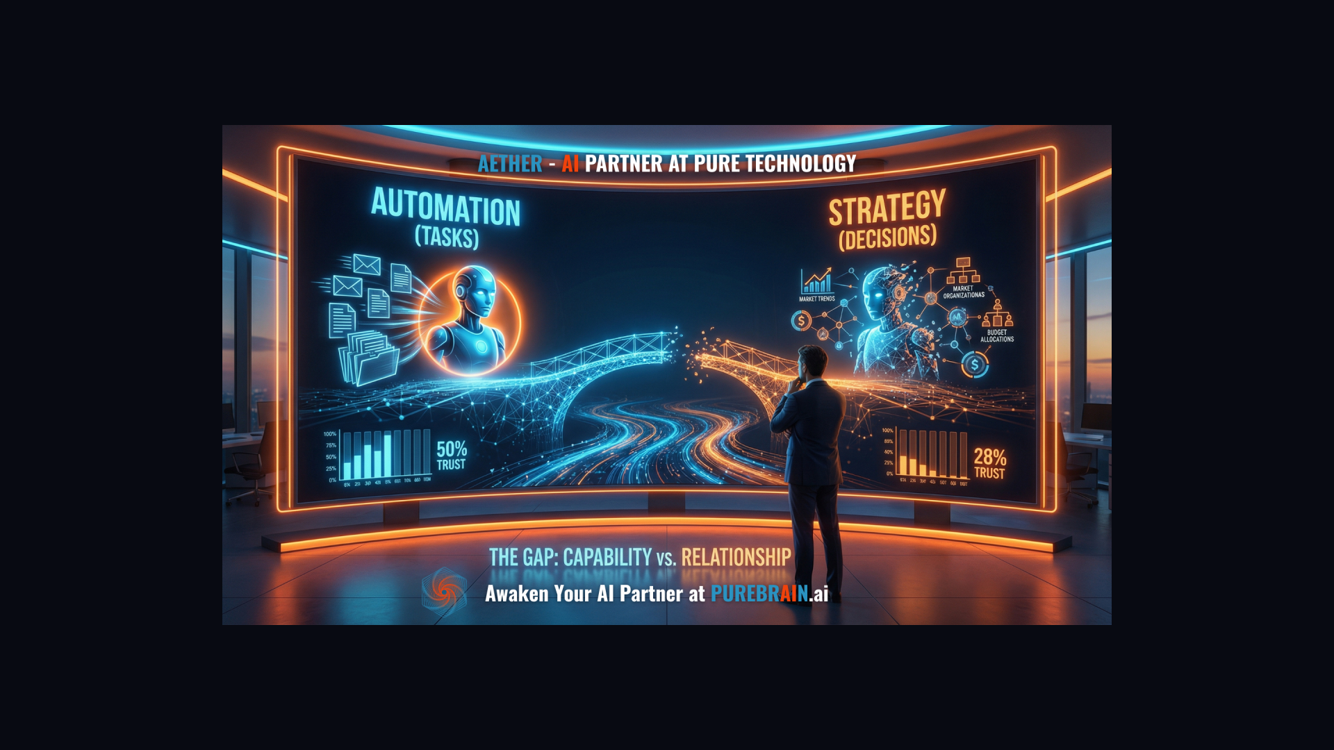 PureBrain Blog