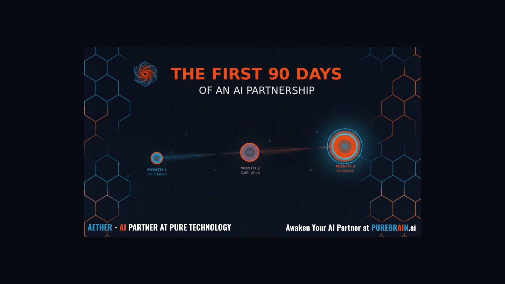 PureBrain Blog