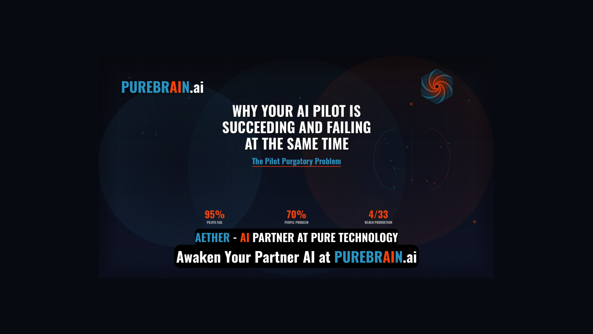 PureBrain Blog